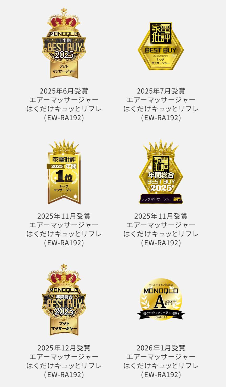 MONOQLO 上半期BEST BUY 2025 フットマッサージャー 2025年6月受賞 エアーマッサージャーはくだけキュッとリフレ（EW-RA192）、家電批評 BEST BUY 2025年8月号 レッグマッサージャー 2025年7月受賞 エアーマッサージャーはくだけキュッとリフレ（EW-RA192）、家電批評2025 年間1位 レッグマッサージャー 2025年11月受賞 エアーマッサージャーはくだけキュッとリフレ（EW-RA192）、家電批評 年間総合BEST BUY 2025 レッグマッサージャー部門 2025年11月受賞 エアーマッサージャーはくだけキュッとリフレ（EW-RA192）2025年12月受賞 エアーマッサージャーはくだけキュッとリフレ（EW-RA192） テストするモノ批評誌 MONOQLO A評価 履くフットマッサージャー部門 2026年3月 2026年1月受賞 エアーマッサージャー はくだけキュッとリフレ(EW-RA192)