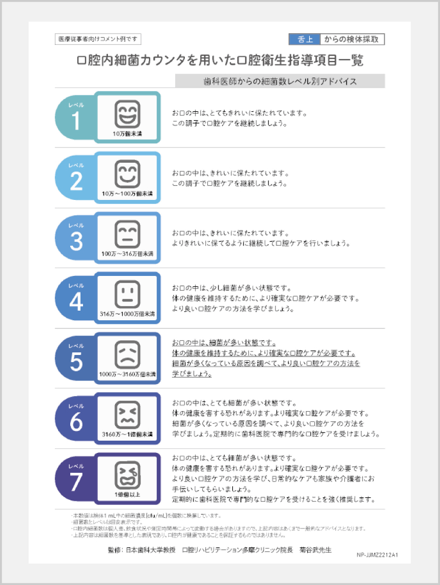 口腔衛生指導項目　ダウンロード