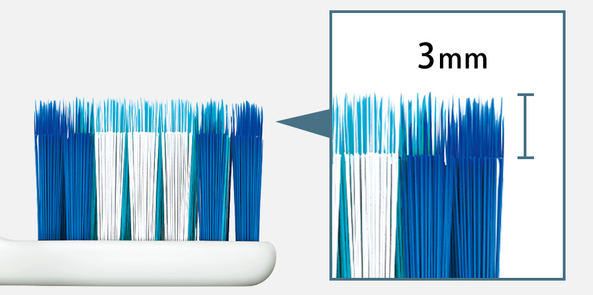 3mm