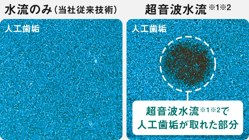 人工歯垢の除去試験　水流のみ（当社従来技術）　超音波水流