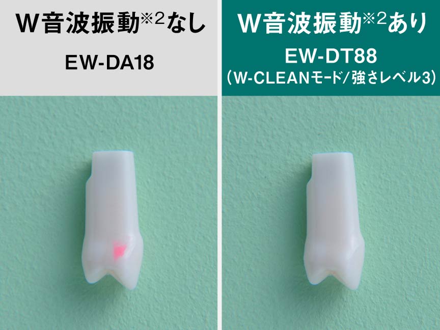 顎模型と人工プラークによる検証​