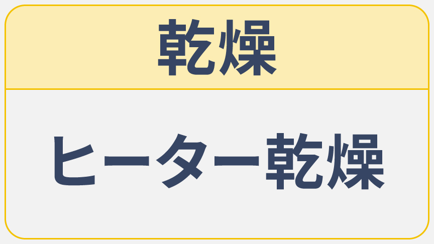 乾燥ヒーター乾燥