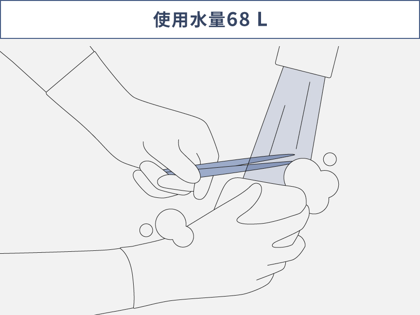 手洗いのイメージ