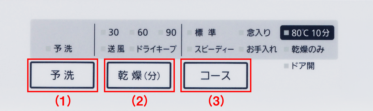 操作部の写真