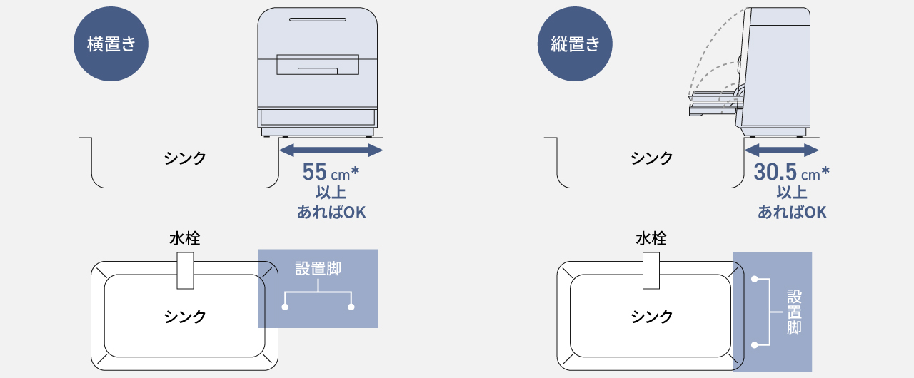 イラスト：横置き、縦置き