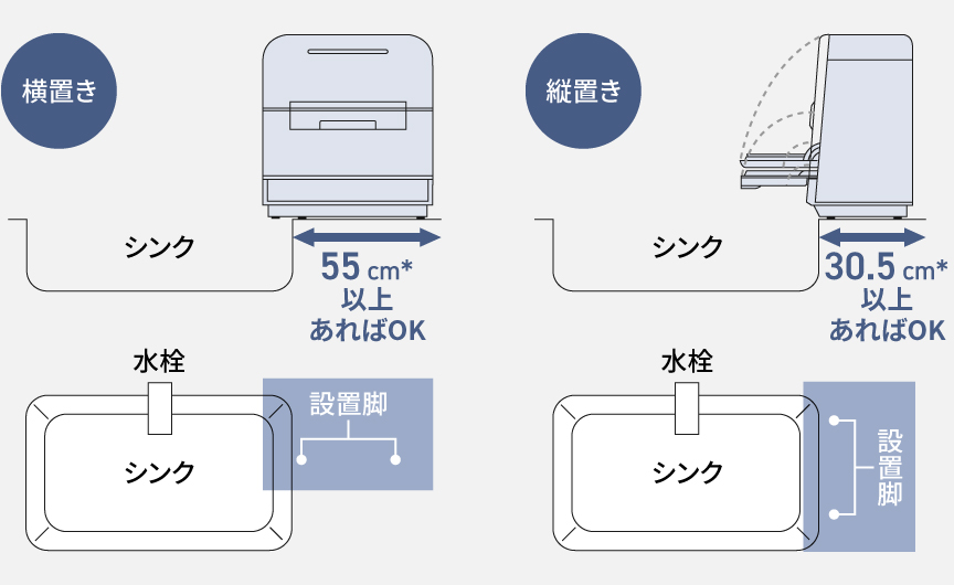 イラスト：横置き、縦置き