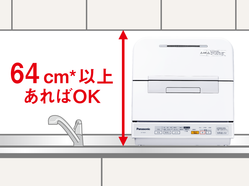 省スペース設計へのリンク