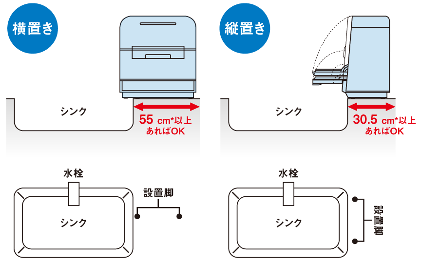 イラスト：横置き、縦置き