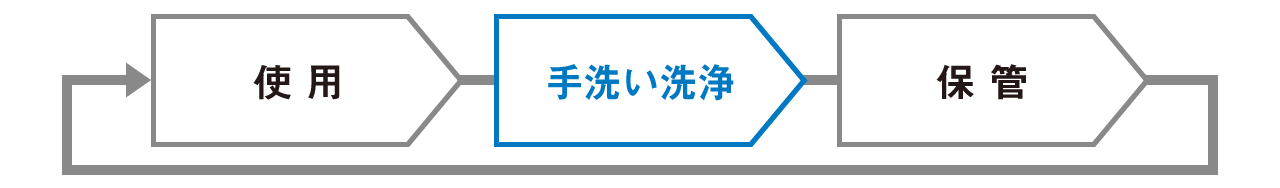 使用　手洗い洗浄　保管