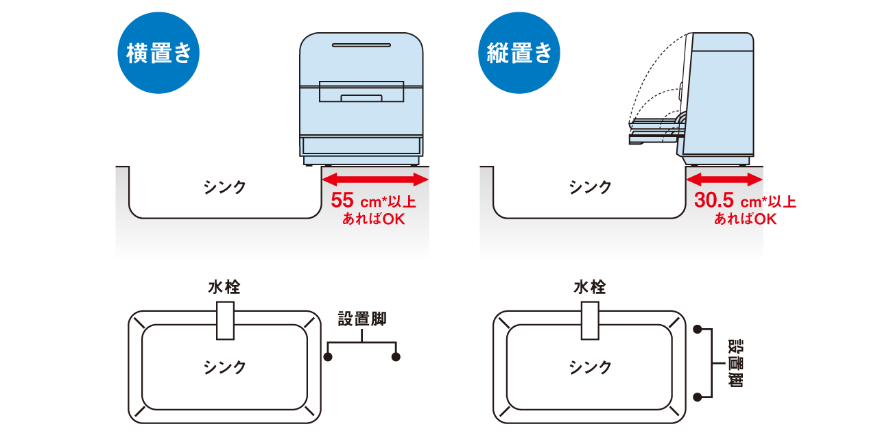 イラスト：横置き、縦置き