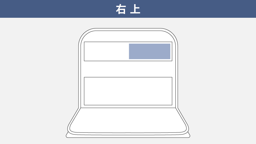 右上