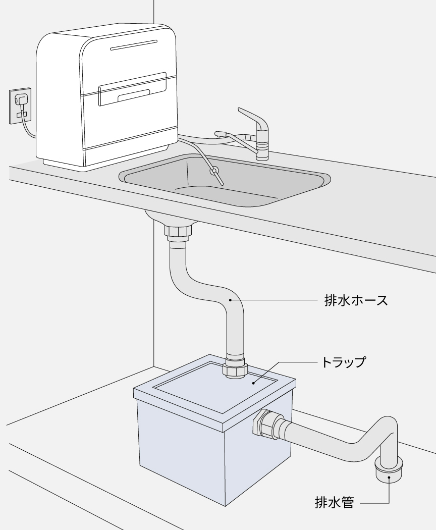 排水ホース　トラップ　排水管