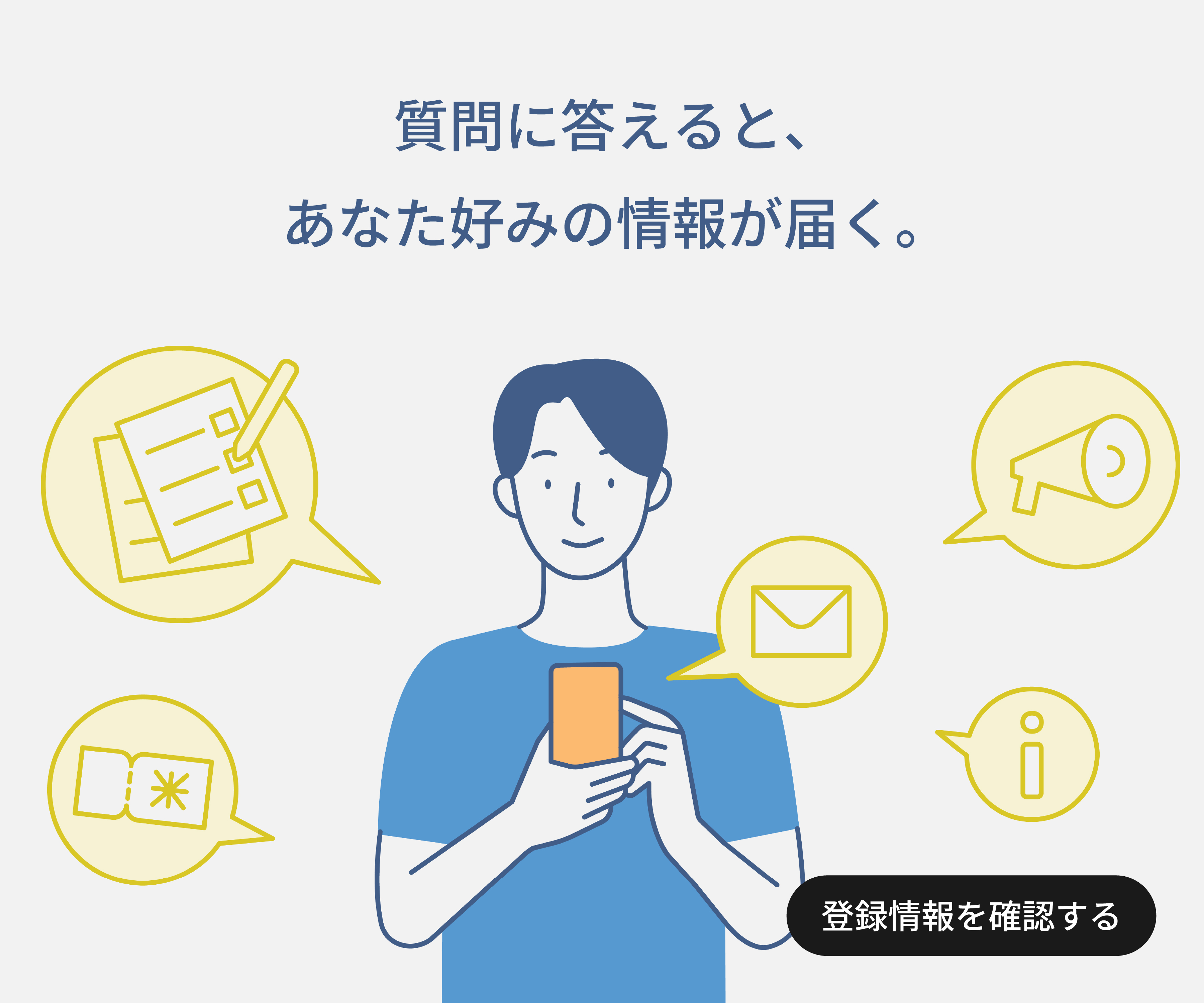 質問に答えると、あなた好みの情報が届く