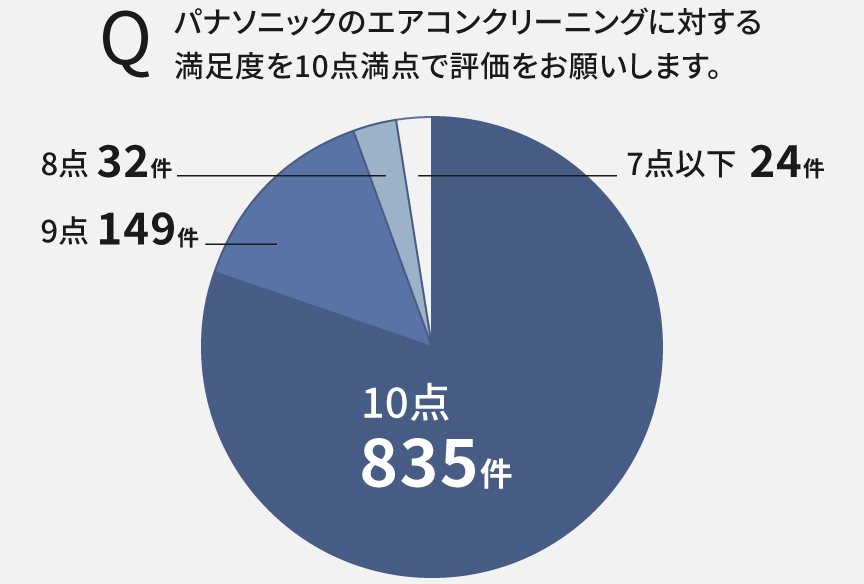 altテキストが入ります