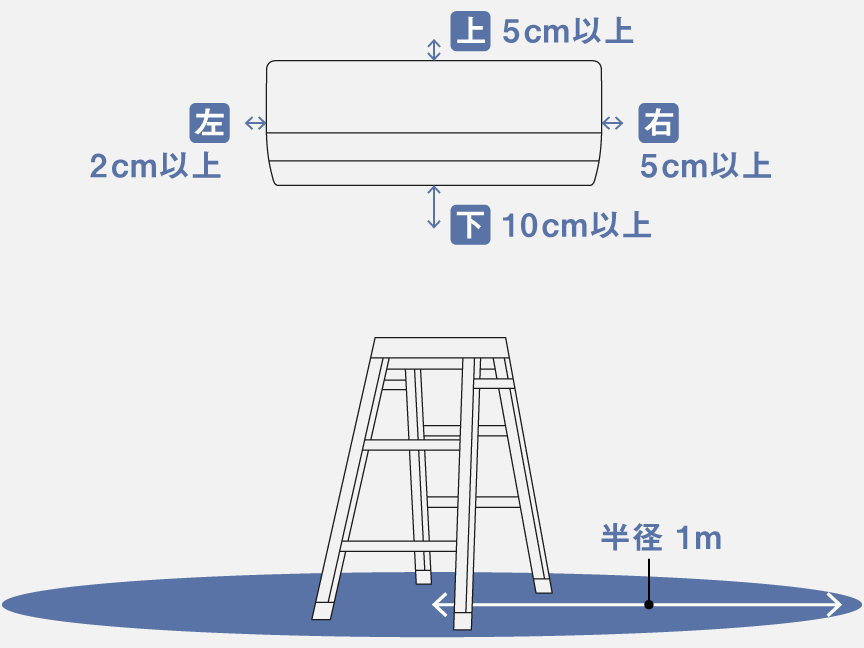 altテキストが入ります