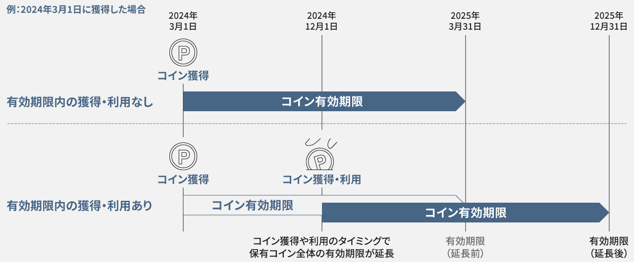  altテキストが入ります