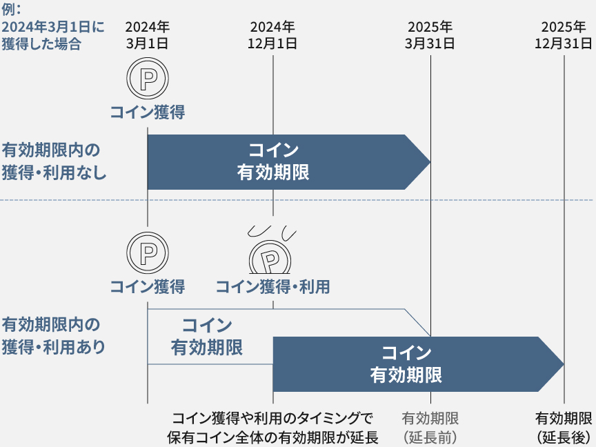  altテキストが入ります