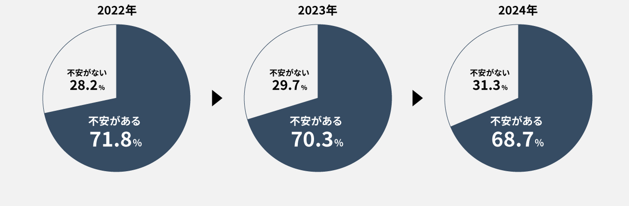  altテキストが入ります