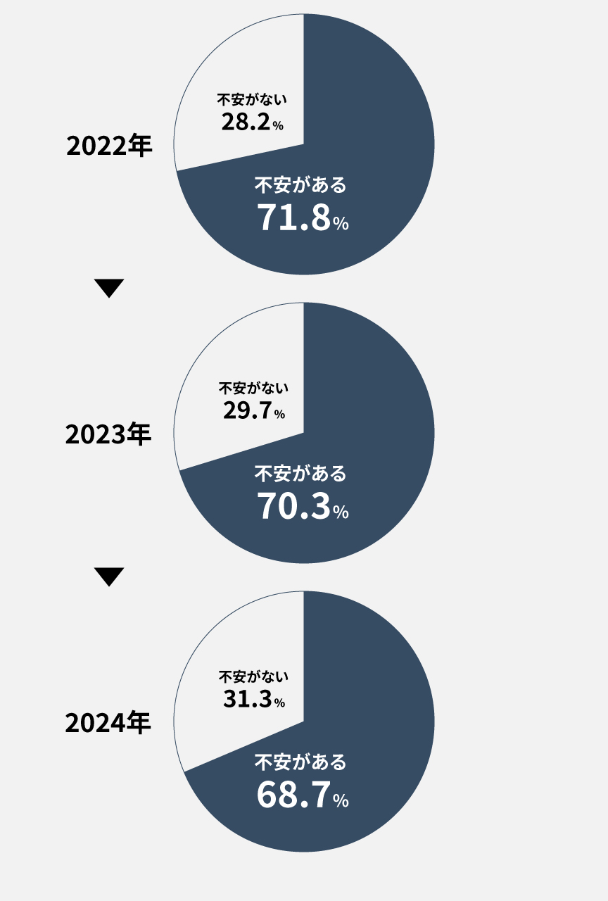  altテキストが入ります