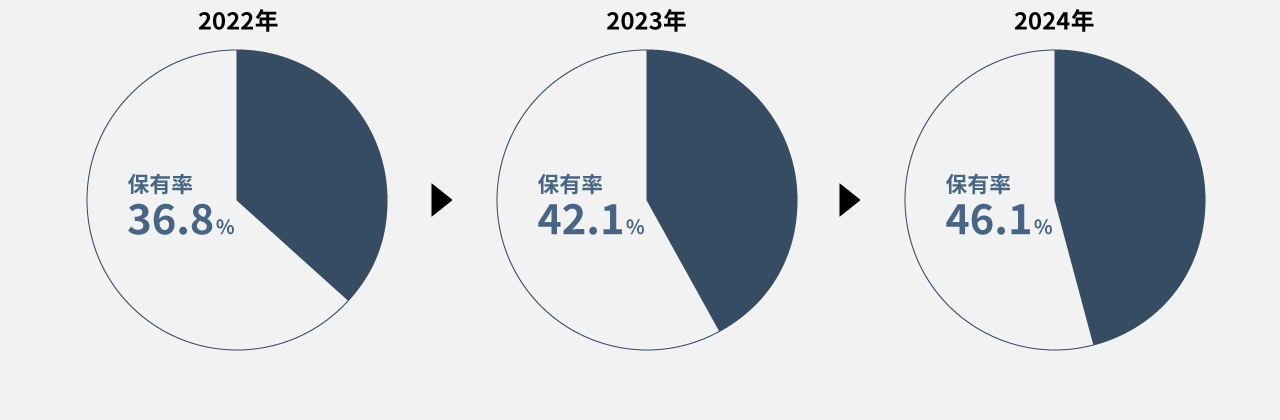  altテキストが入ります