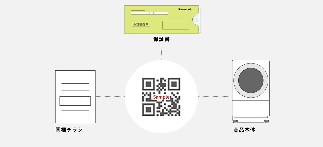  altテキストが入ります