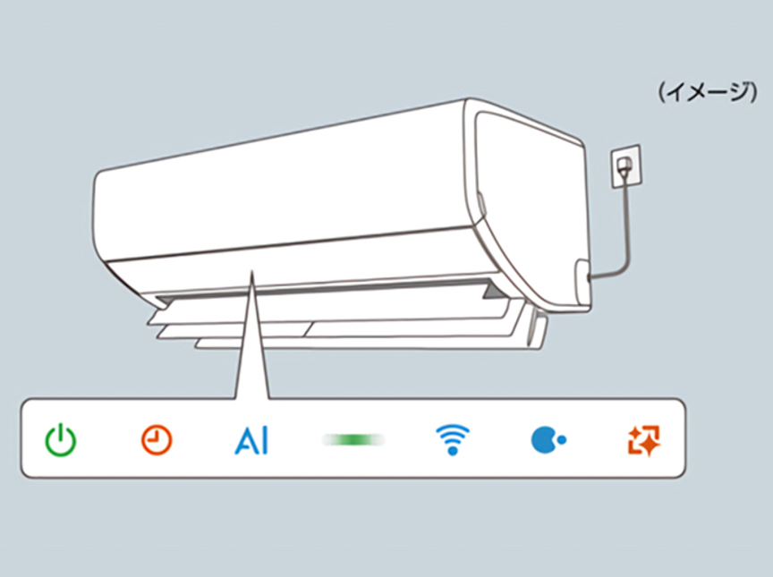 エアコンの説明画像です