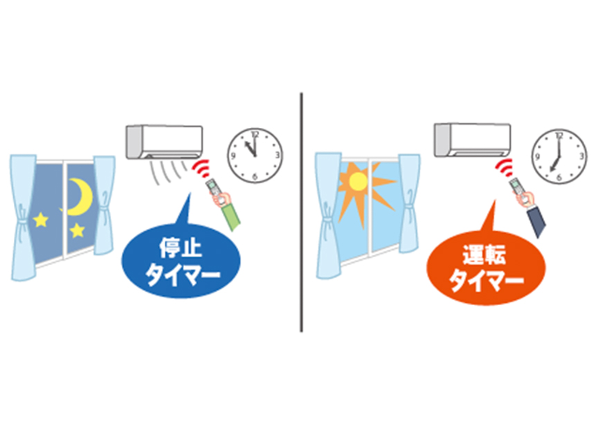 エアコンの説明画像です