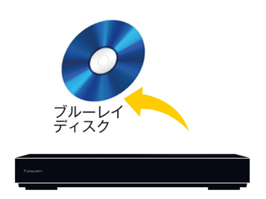 DIGAの説明画像です