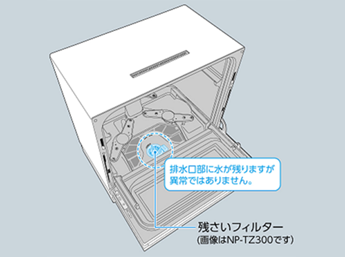 運転終了後に庫内に水が残るときは？