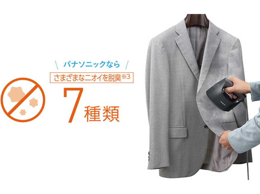 衣類スチーマーの説明画像です