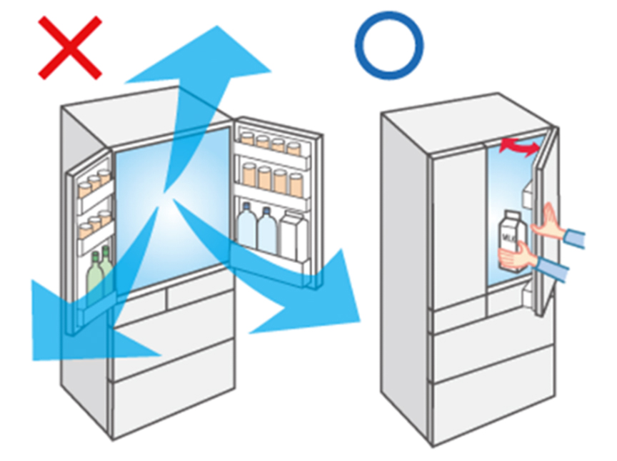 冷蔵庫の説明画像です