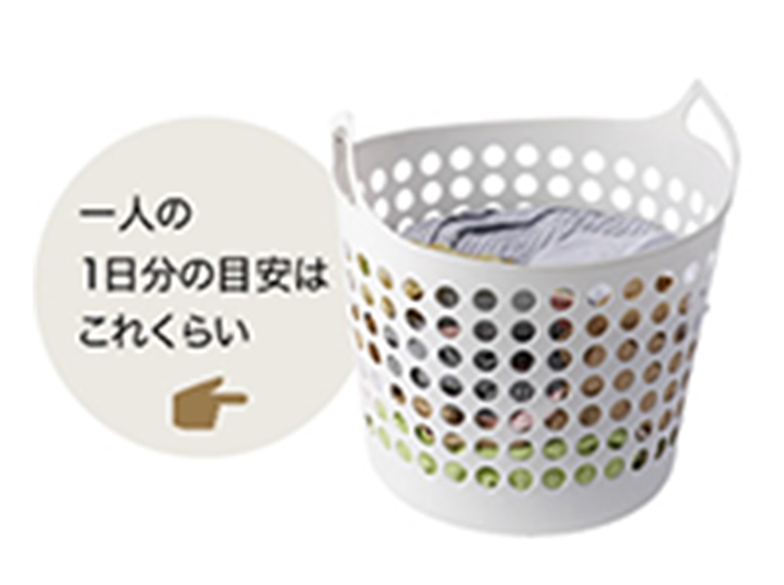 タテ型洗濯機の説明画像です