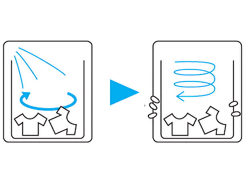 縦型洗濯機の説明画像です