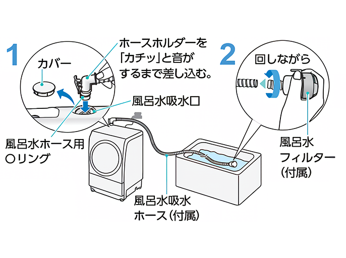 風呂水給水の使い方は？