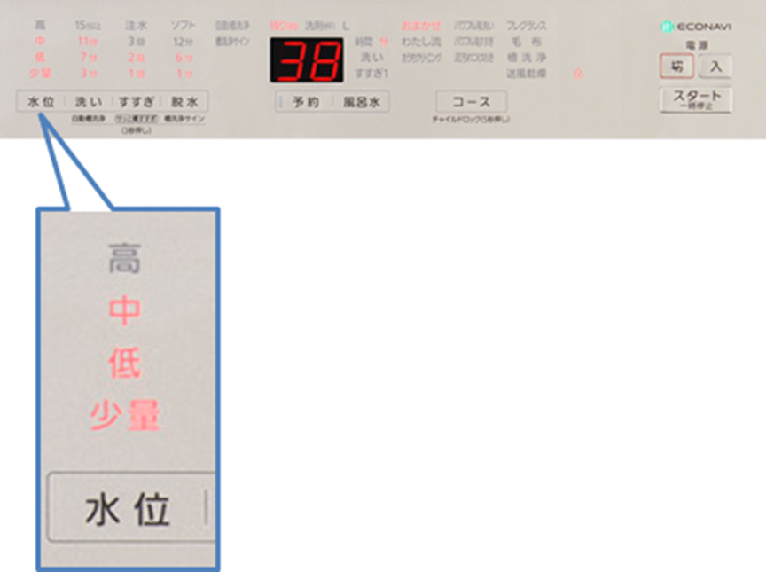 タテ型洗濯機の説明画像です