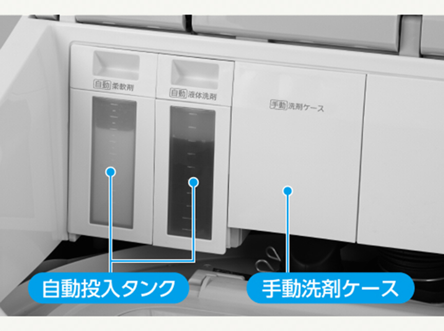 タテ型洗濯機の説明画像です