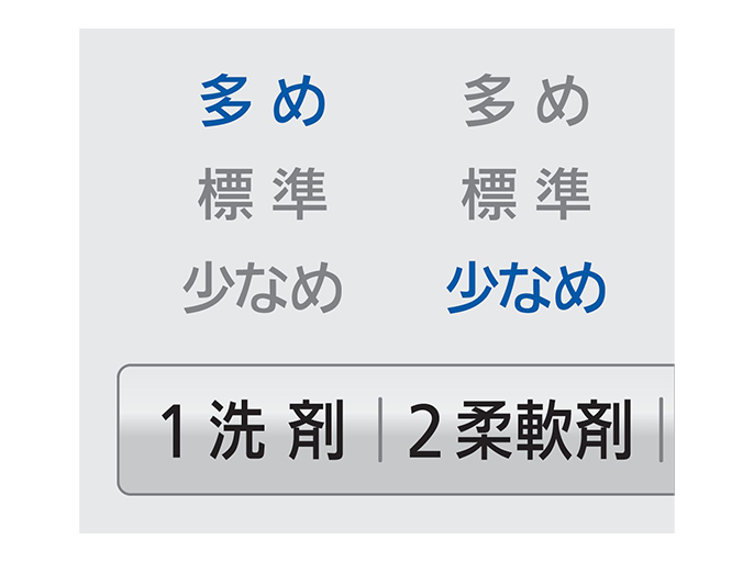 縦型洗濯機の説明画像です。