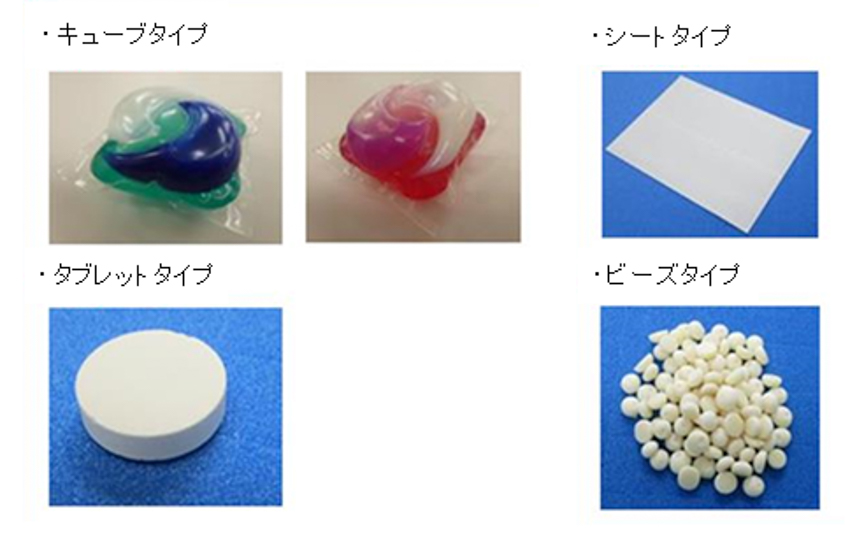 洗濯乾燥機の説明画像です