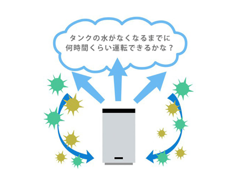 ジアイーノの説明画像です