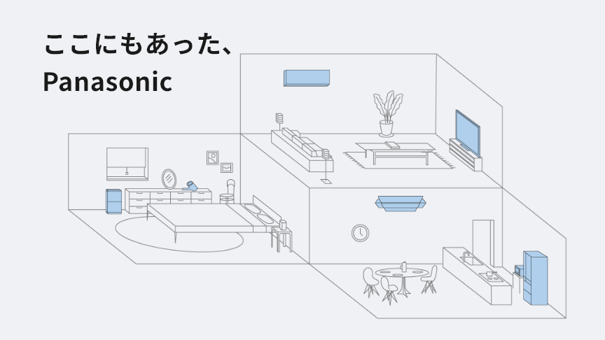 商品登録のバナーです。