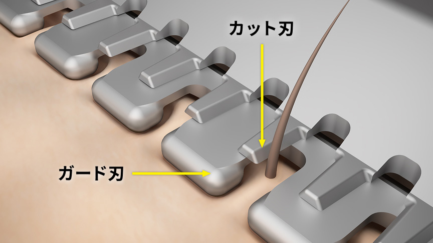 ガード刃 カット刃