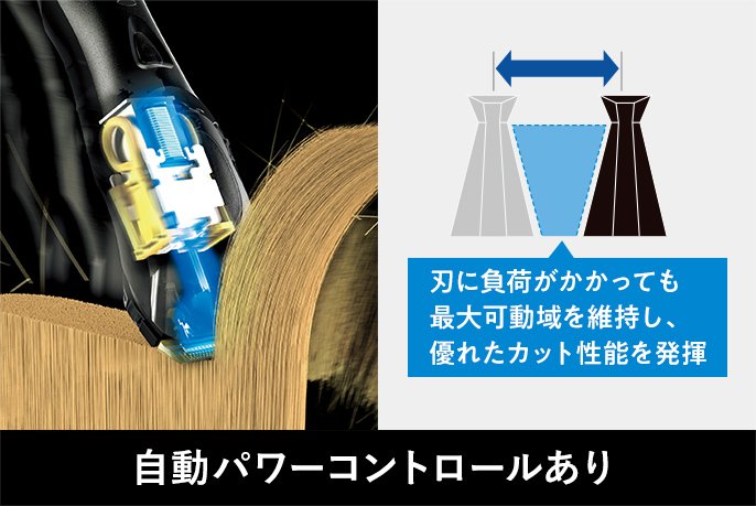 自動パワーコントロールありの場合は刃に負荷がかかっても最大可動域を維持し、優れたカット性能を発揮