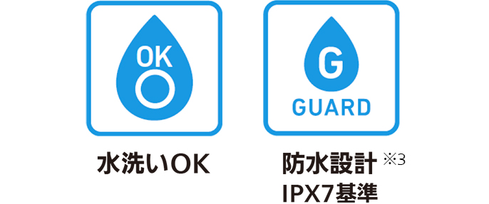 水洗いOK、防水設計IPX7基準※2