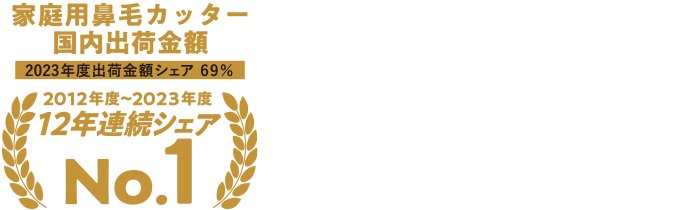 家庭用鼻毛カッター 国内出荷金額 2023年度出荷金額シェア 69％ 2012～2023年度 12年連続シェア No.1 アイコン