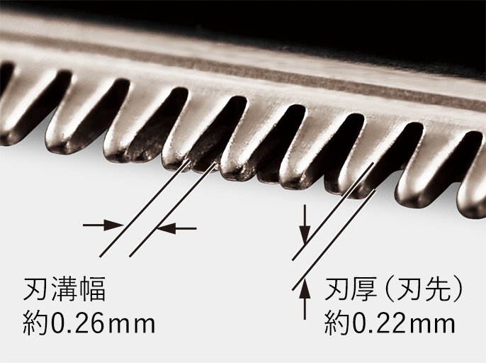 刃溝幅約0.26mm　刃厚（刃先）約0.22mm