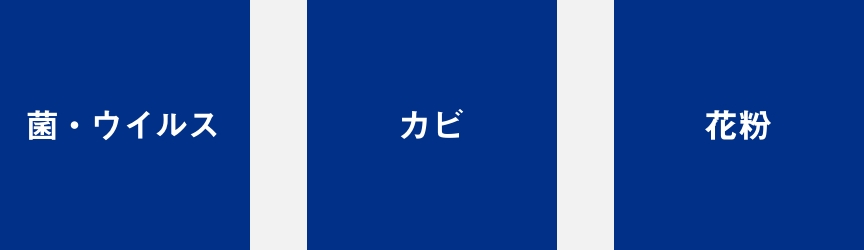 ナノイーXは、菌・ウイルス、カビ、花粉まで抑制します。