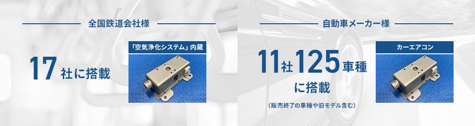 「ナノイー」・「ナノイーX」技術が、車内の空気の快適化に貢献。自動車メーカー11社125車種、全国鉄道会社様17社に搭載されています。