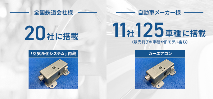 「ナノイー」・「ナノイーX」技術が、車内の空気の快適化に貢献。自動車メーカー11社125車種、全国鉄道会社様20社に搭載されています。