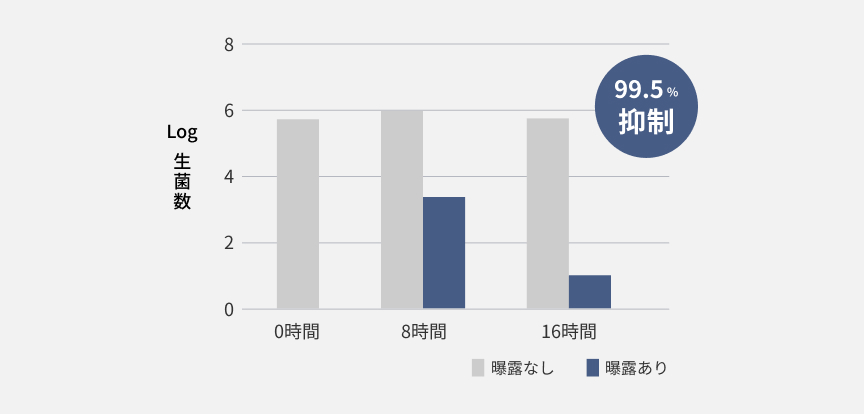 altテキストが入ります