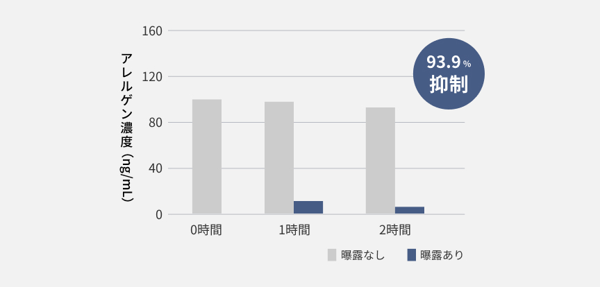 altテキストが入ります